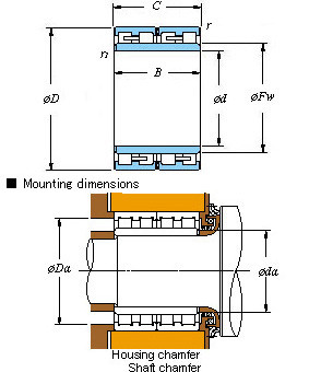 All kinds of faous brand Bearings and block Four-row cylindrical roller bearings 58FC40180W