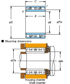 All kinds of faous brand Bearings and block Four-row cylindrical roller bearings 32FC24120W