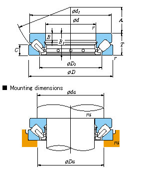 All kinds of faous brand Bearings and block Spherical thrust roller bearings 29328