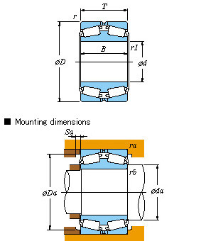 Double-row SKF,NSK,NTN,Timken – TDI type 452/670