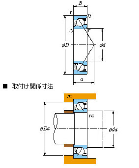 Single-row SKF,NSK,NTN,Timken – With pressed cage 7215B