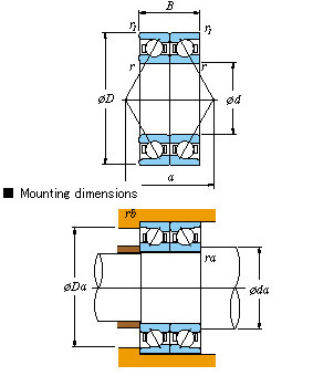 All kinds of faous brand Bearings and block Matched pair – Back-to-back DB – With machined cage HAR018CDB