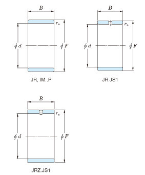 Inner High quality mechanical spare parts rings – Metric series – JR,IM.P,JR.JS1,JRZ.JS1 JR100x110x40