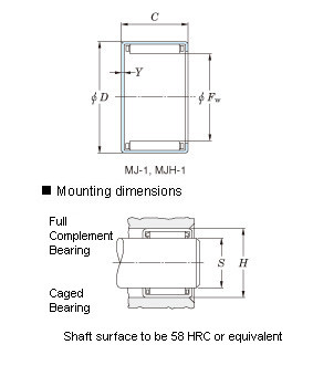 Drawn SKF,NSK,NTN,Timken cup needle roller bearings – Inch series, caged – Closed end MJ-971