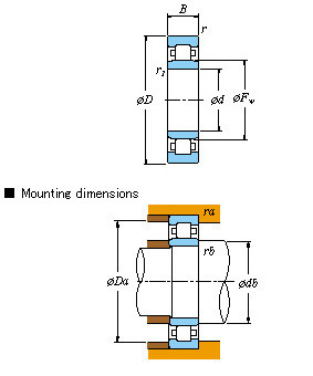 Single-row SKF,NSK,NTN,Timken – NU NU2210R