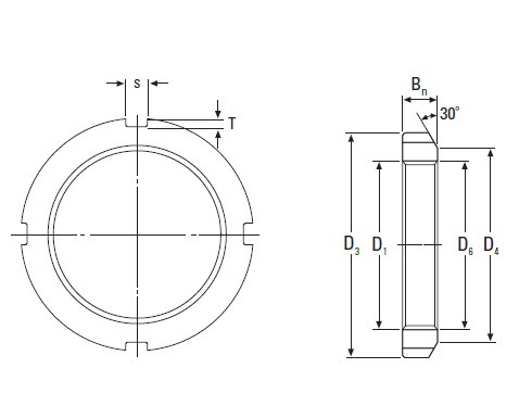 All kinds of faous brand Bearings and block Timken  HML 88 Metric Locknut