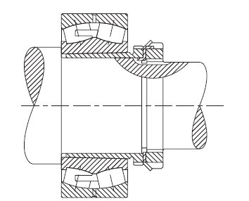 Timken SKF,NSK,NTN,Timken  SK-16023 Push-Type Removable Sleeve Locknut and Lockwasher