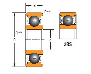 All kinds of faous brand Bearings and block Timken  61707-2RS-C3 61000 Thin-Section Series Deep Groove Ball Bearing