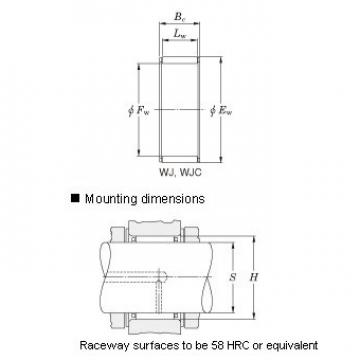 Radial needle roller and cage assemblies &#8211; Inch series &#8211; W,W.JC WJ-162112 NSK Country of Japan