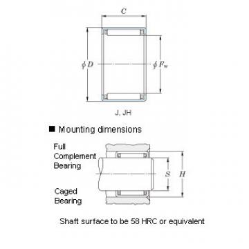 Drawn cup needle roller bearings &#8211; Inch series, caged &#8211; Open ends J-188 NSK Country of Japan