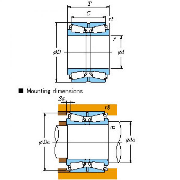 Double-row High quality mechanical spare parts &#8211; TDO type 462/950 #1 image