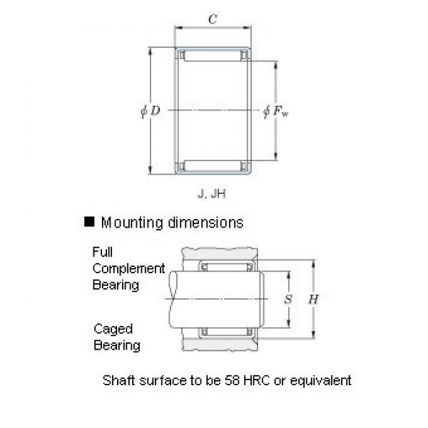 Drawn cup needle roller bearings &#8211; Inch series, caged &#8211; Open ends J-188 NSK Country of Japan #3 image