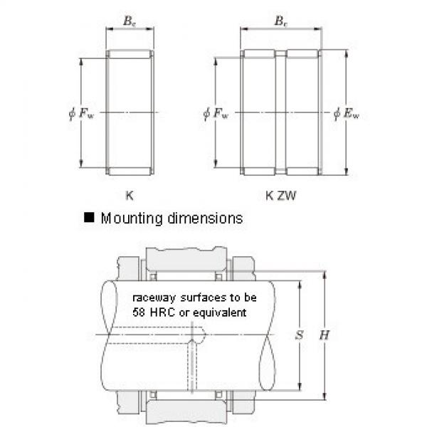 Radial SKF,NSK,NTN,Timken needle roller and cage assemblies &#8211; Metric series &#8211; K,K.ZW K12X15X10H #1 image