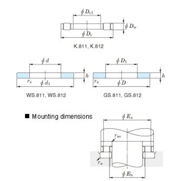 Cylindrical SKF,NSK,NTN,Timken roller thrust bearings &#8211; Metric series &#8211; Thrust cylindrical roller and cage assembliesK.811,K.812 K.81108TVP #1 image