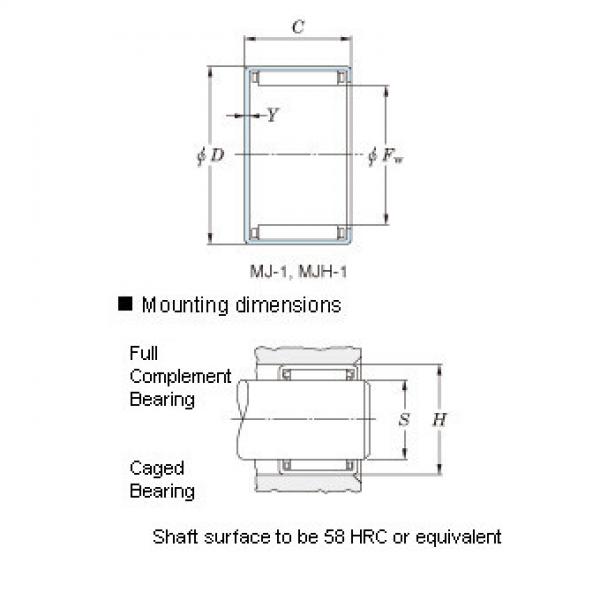 Drawn cup needle roller bearings &#8211; Inch series, caged &#8211; Closed end MJ-1881 NSK Country of Japan #3 image