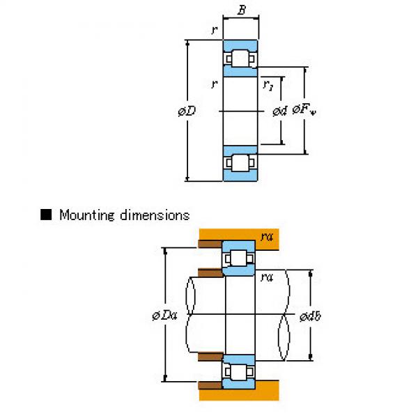 Single-row SKF,NSK,NTN,Timken &#8211; NJ NJ218R #1 image