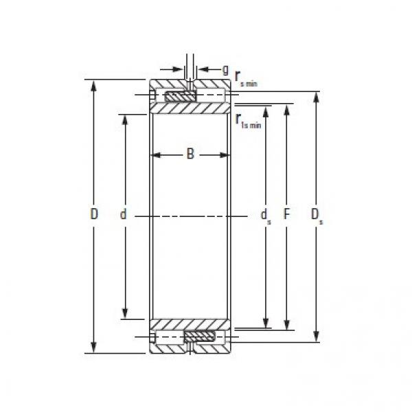 Timken SKF,NSK,NTN,Timken  NNU4080MAW33 Cylindrical Roller Radial Bearings &#8211; Two-Row #1 image