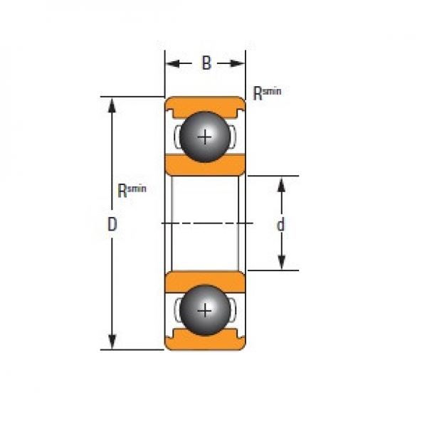 Timken  61701 61000 Thin-Section Series Deep Groove Ball Bearing NSK Country of Japan #3 image