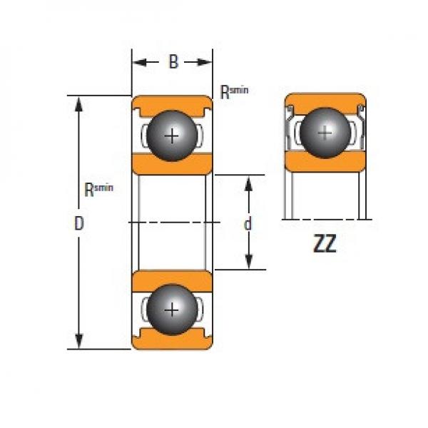 Timken  61802-ZZ 61000 Thin-Section Series Deep Groove Ball Bearing NSK Country of Japan #3 image